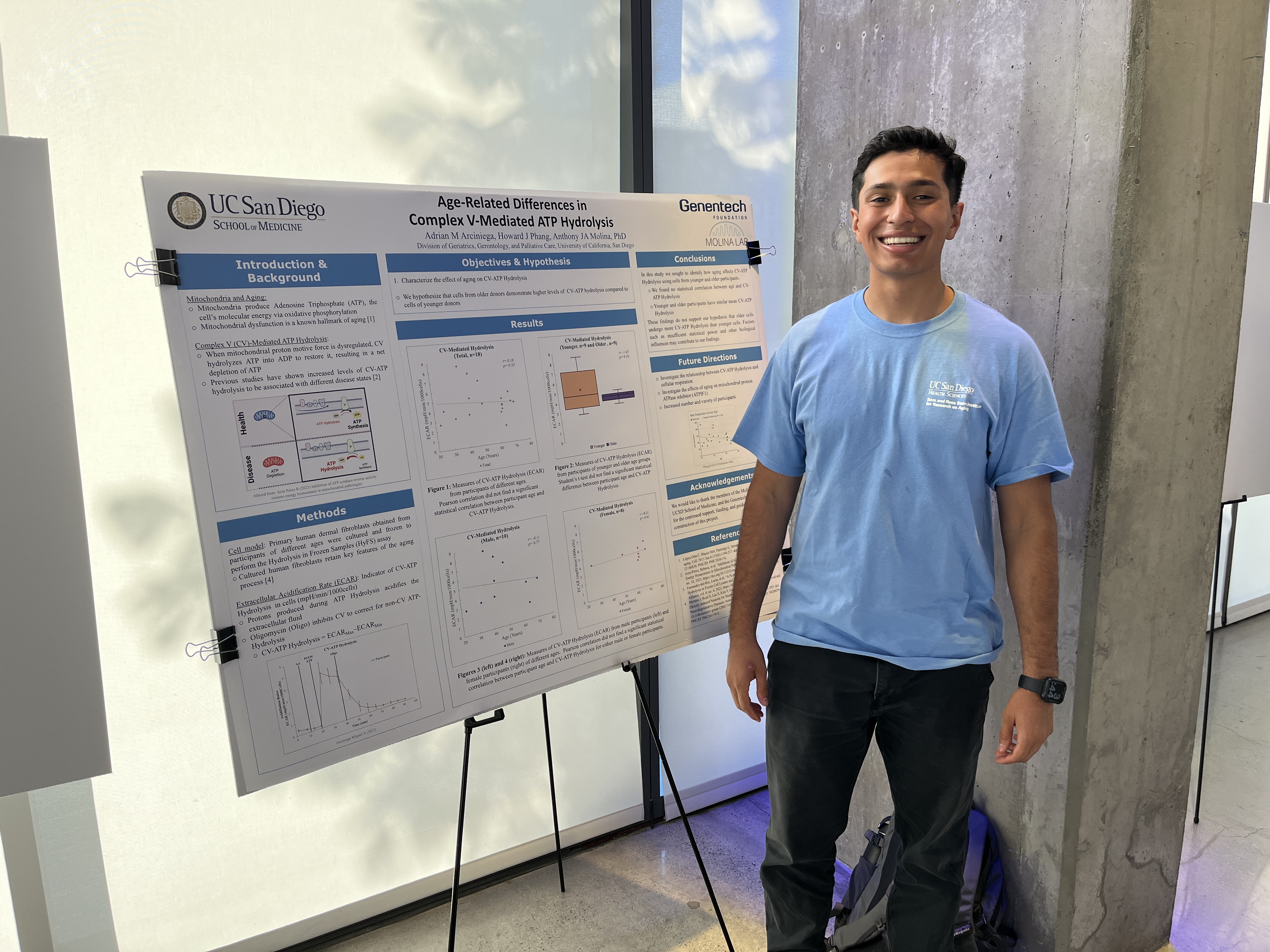adrian with research poster.JPG