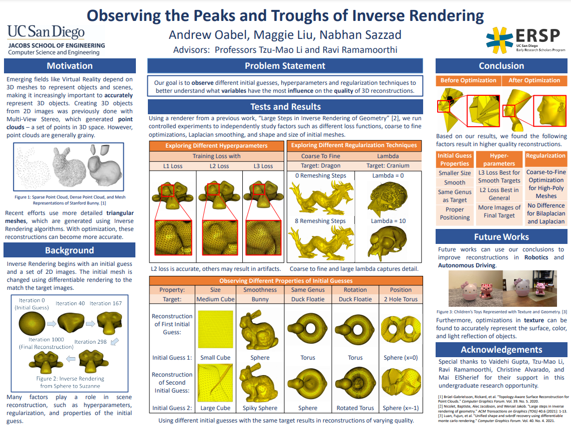 research poster