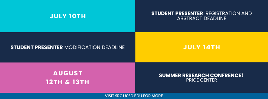 1 of 10, SRC 2026 Important Dates